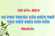 Sự phụ thuộc của Điện trở vào Tiết diện dây dẫn, Công...
